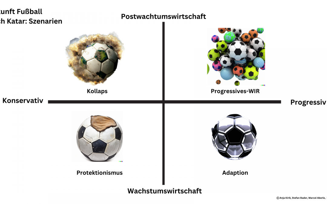 4 Zukunftsszenarien für den Fußball